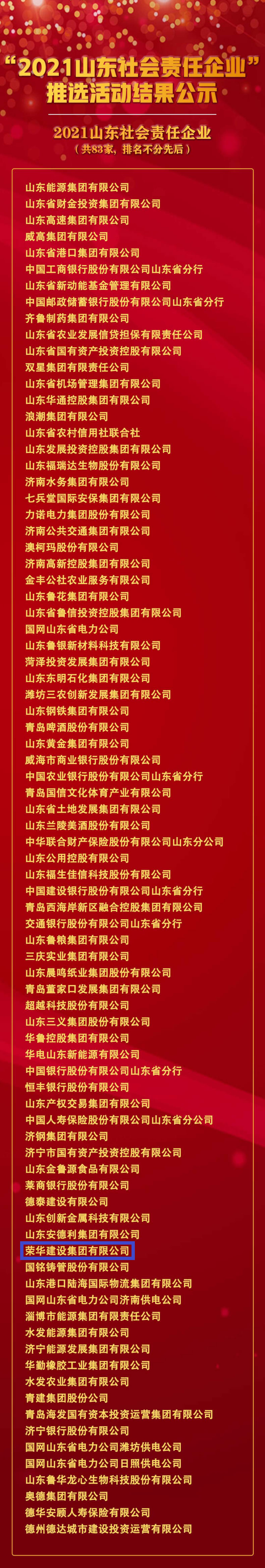 集團(tuán)公司被推選為“2021山東社會(huì)責(zé)任企業(yè)”(圖1) 集團(tuán)公司被推選為“2021山東社會(huì)責(zé)任企業(yè)”(圖1)